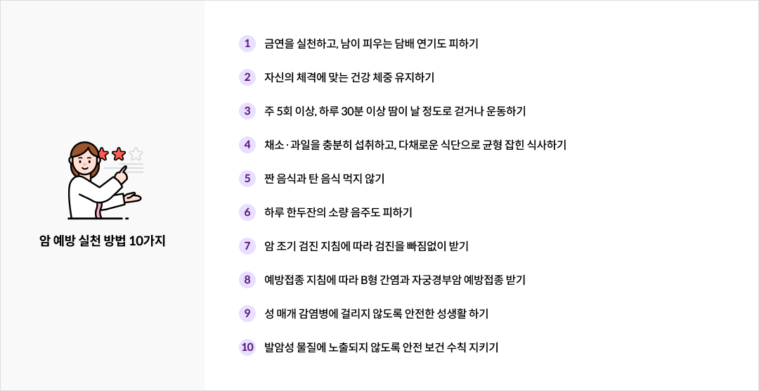 암 예방 실천 방법 10가지