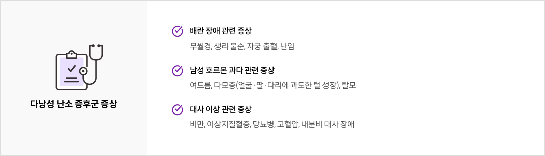 다낭성 난소 증후군 증상