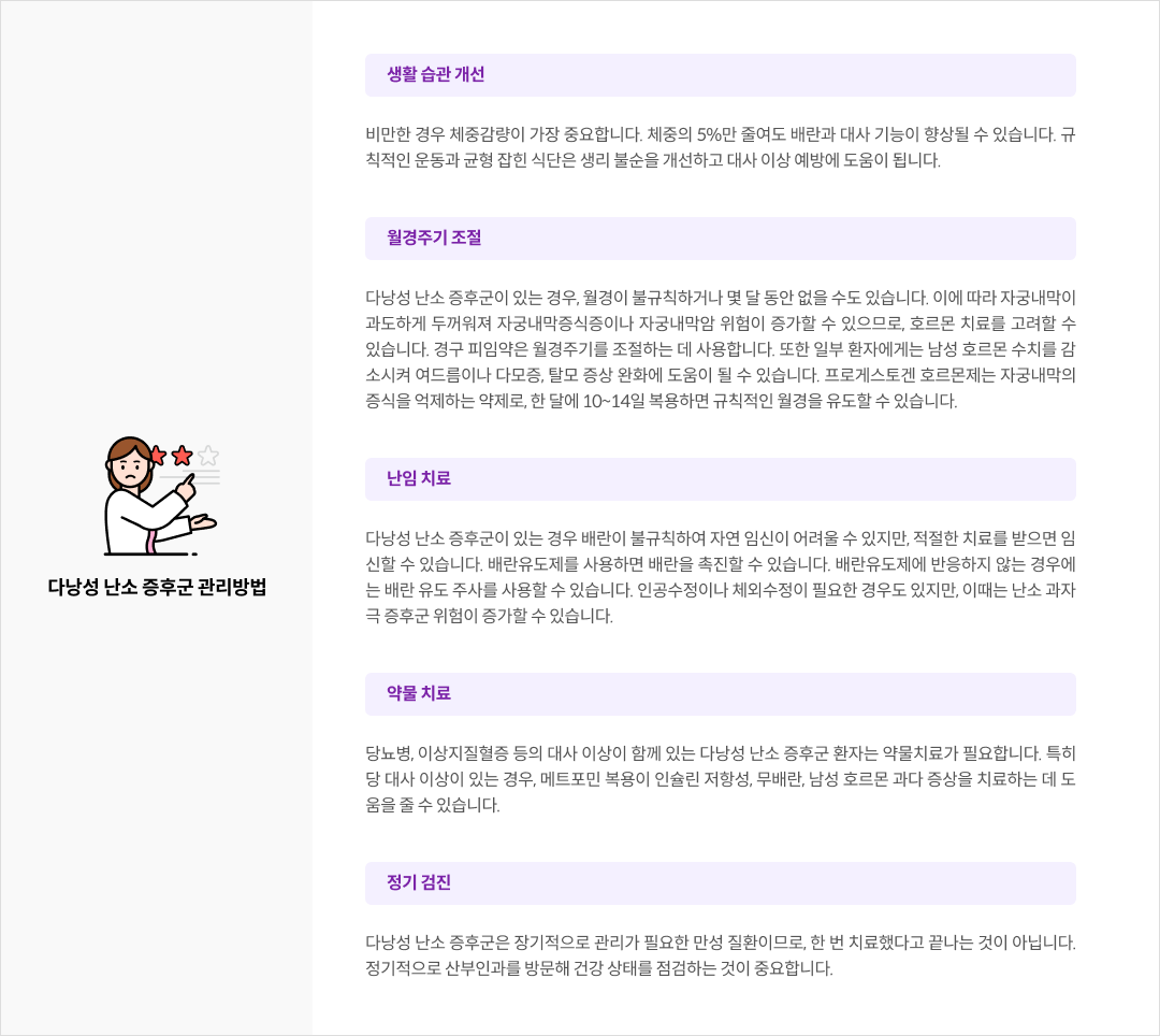 다낭성 난소 증후군 관리 방법